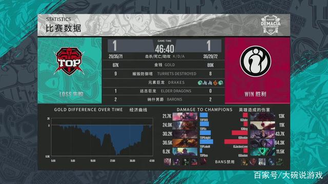 身后空间一
