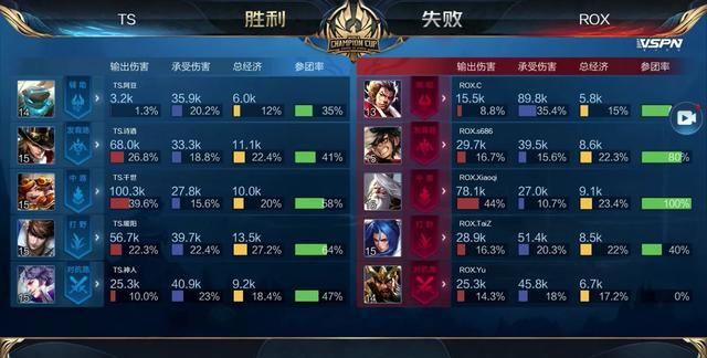 进张畅时偏